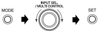 KENWOOD AX-7 - Procedure on the main unit - 1