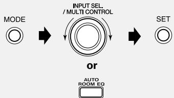 KENWOOD AX-7 - Measuring room sound characteristics (Auto Room EQ) - 1