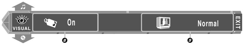 KENWOOD AX-7 - "VISUAL" On-screen display - 1