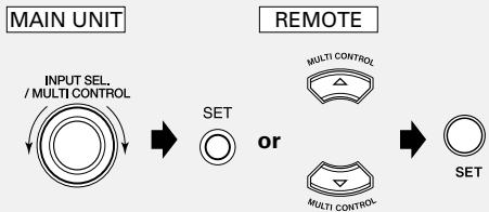 KENWOOD AX-7 - CLEAR VOICE setting - 4