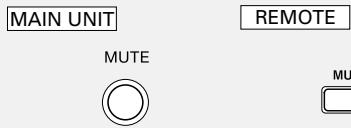 KENWOOD AX-7 - Muting the sound temporarily (MUTE) - 1