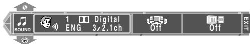 KENWOOD AX-7 - Ending on-screen display - 5