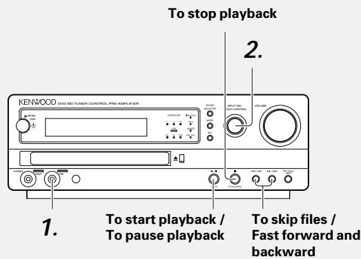 KENWOOD AX-7 - Listening to the sound of a Kenwood digital audio player - 2