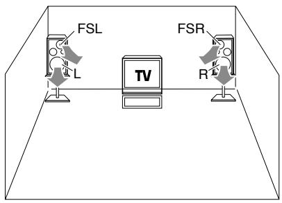 KENWOOD AX-7 - "VISUAL" setting - 2