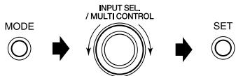 KENWOOD AX-7 - Adjusting the external input level - 1