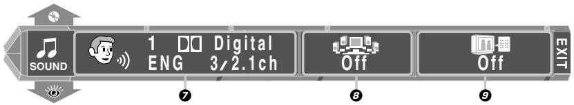 KENWOOD AX-7 - "SOUND" On-screen display - 1