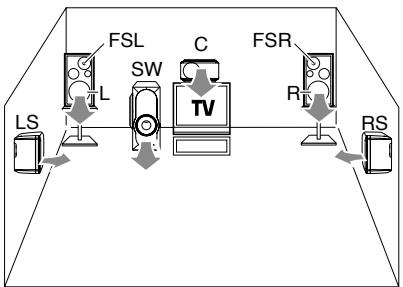KENWOOD AX-7 - "VISUAL" setting - 3