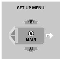 KENWOOD AX-7 - Basic operation at the SETUP MENU - 14