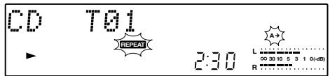 KENWOOD AX-7 - Repeated playback of any interval (A-B Repeat play) DVD CD VCD - 5
