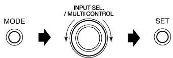 KENWOOD AX-7 - Adjusting the external input level (TAPE/VIDEO1,VIDEO2, TV, AUX) - 1