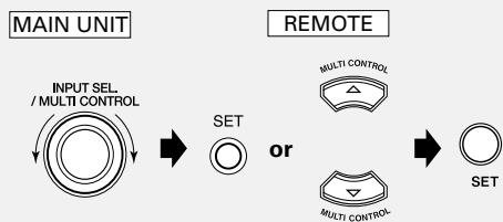 KENWOOD AX-7 - V.F.S. setting - 6