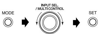 KENWOOD AX-7 - AUTO POWER SAVE (A.P.S.) function - 1