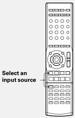 KENWOOD AX-7 - Adjusting the external input level - 3