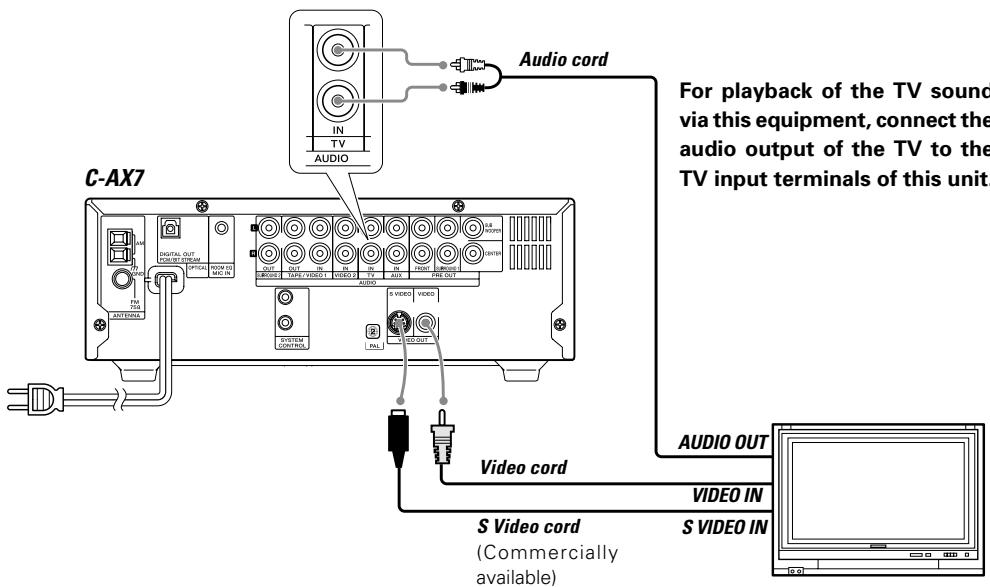 KENWOOD AX-7 - Connecting to a TV with video (composite) or S-video input terminal - 1