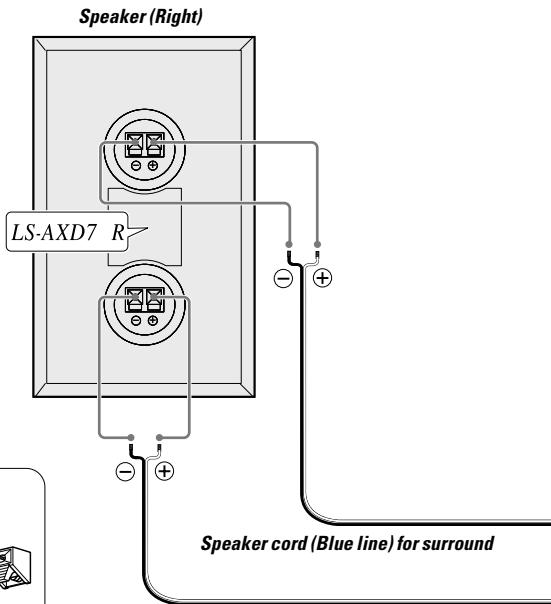 KENWOOD AX-7 - Malfunction of microcomputer - 1