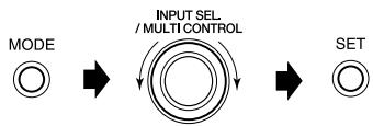 KENWOOD AX-7 - Set the timer setting program number. - 1