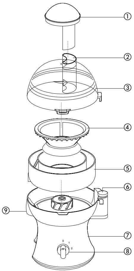 KENWOOD JE356 - Faites connaissance avec votre centrifugeuse kenwood - 2