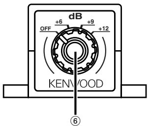 KENWOOD KAC-8151D - Remote controller control (KAC-8151D only) - 1