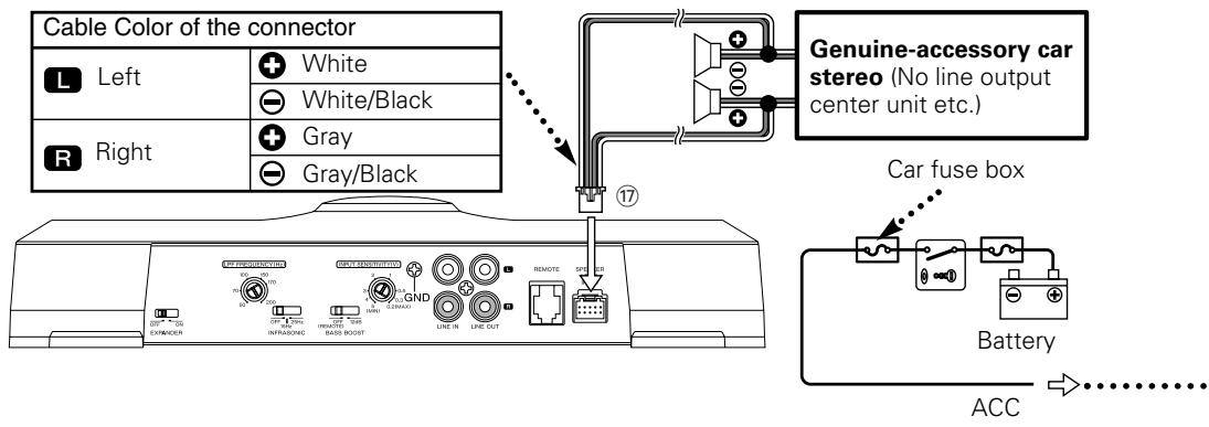 KENWOOD KAC-8151D - RCA cable or Speaker level input connection - 2
