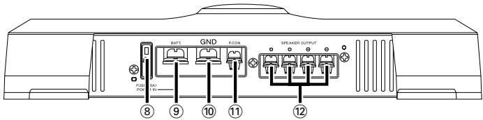 KENWOOD KAC-8151D - Terminal names - 1