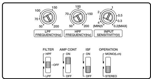 KENWOOD KAC-PS621 - Tri-mode - 2