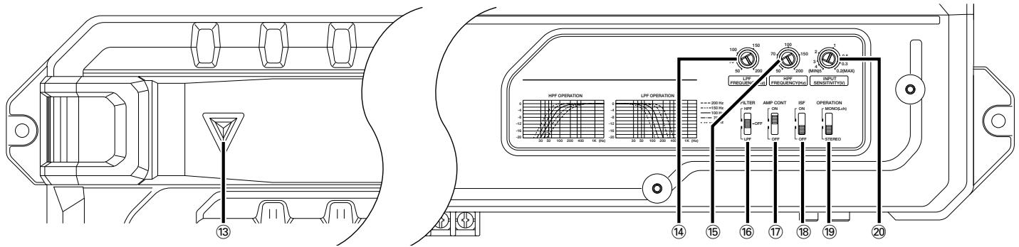 KENWOOD KAC-PS621 - NOTE - 2