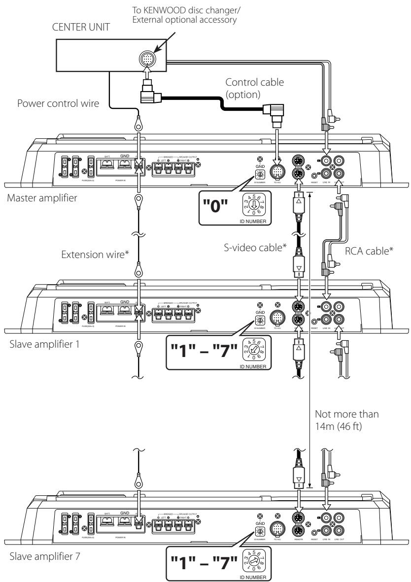 KENWOOD KAC-PS621 - CAUTION - 2