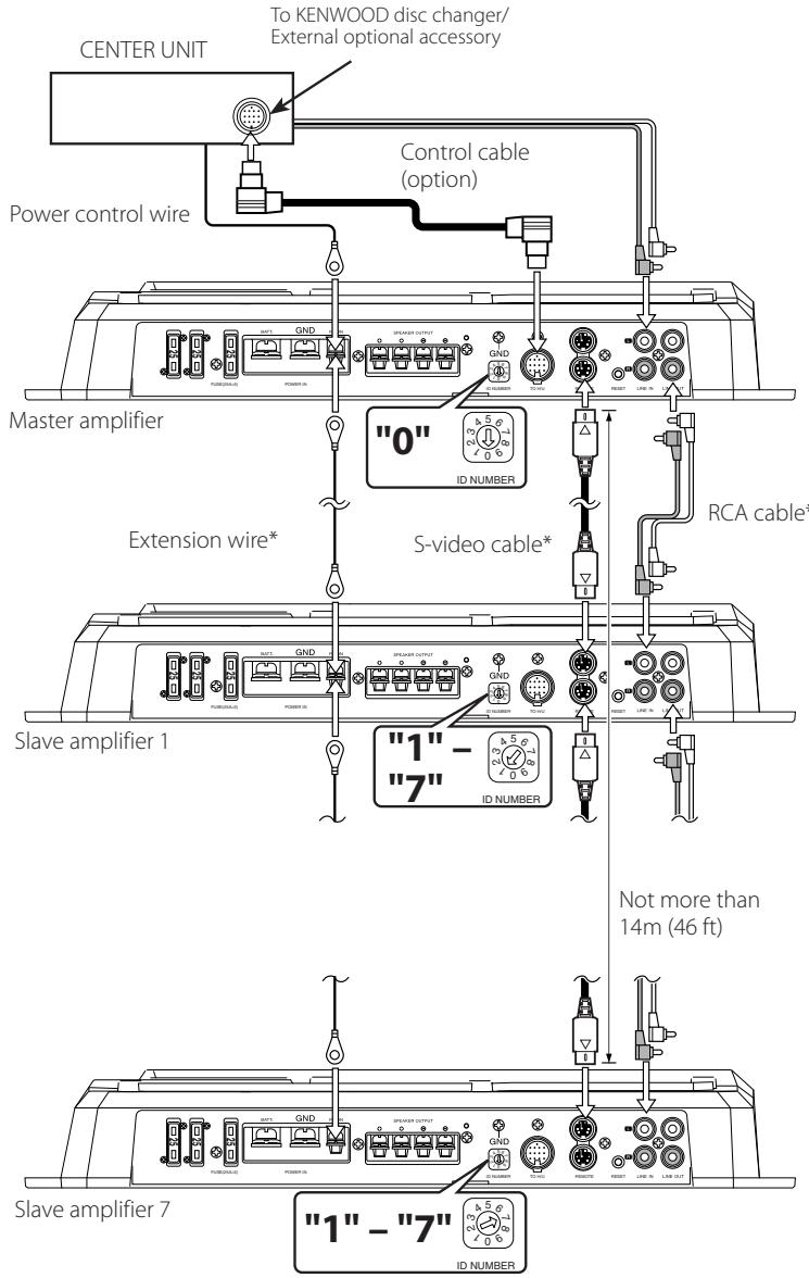 KENWOOD KAC-X811D - CAUTION - 2