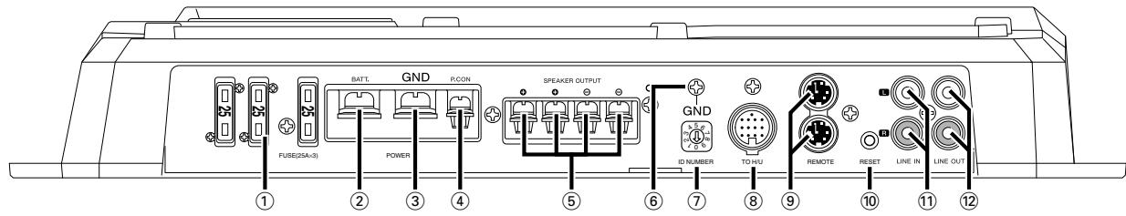 KENWOOD KAC-X811D - NOTE - 1