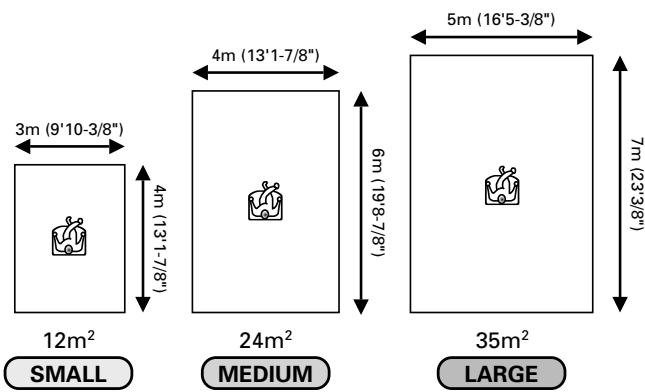 KENWOOD KRF-V5200D - Speaker setup (Easy Setup) - 2