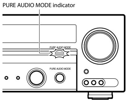 KENWOOD KRF-V5200D - Press [PURE AUDIO MODE]. - 1