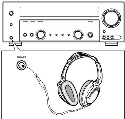 KENWOOD KRF-V5200D - Connect headphones to the PHONES jack. - 1