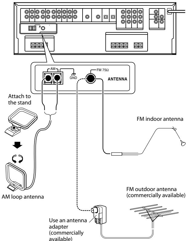 KENWOOD KRF-V5200D - FM outdoor antenna - 1
