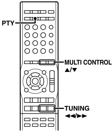 KENWOOD KRF-V5200D - Tuning by Program TYpe (PTY search) - 1