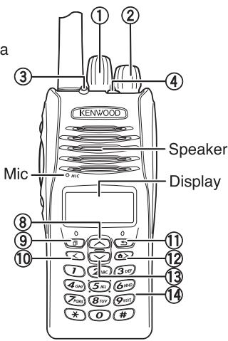 KENWOOD NX-411 - INSTALLING THE (OPTIONAL) SPEAKER/MICROPHONE OR HEADSET - 3