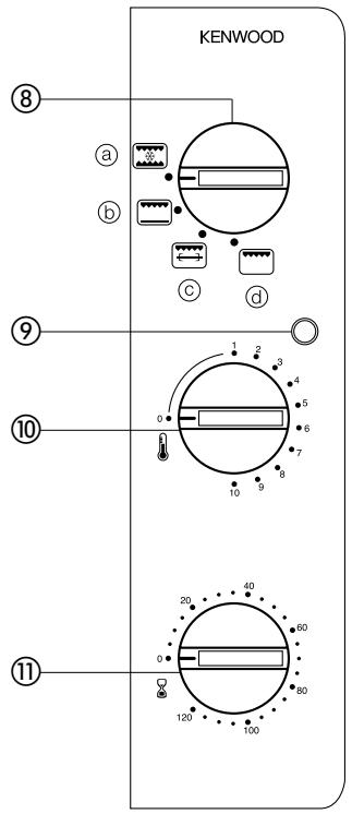 KENWOOD ⑧ ⑨ ⑩ ⑪ 1 2 3 4 0 5 6 10 7 8 9 10 20 40 60 0 80 120 100