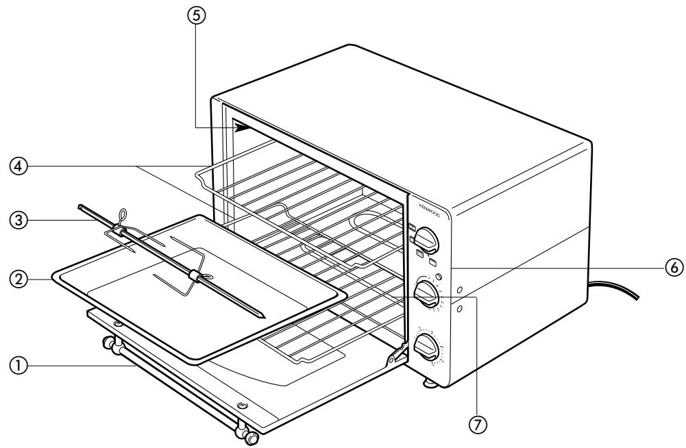 Labeled diagram of a toaster oven with numbered parts for identification