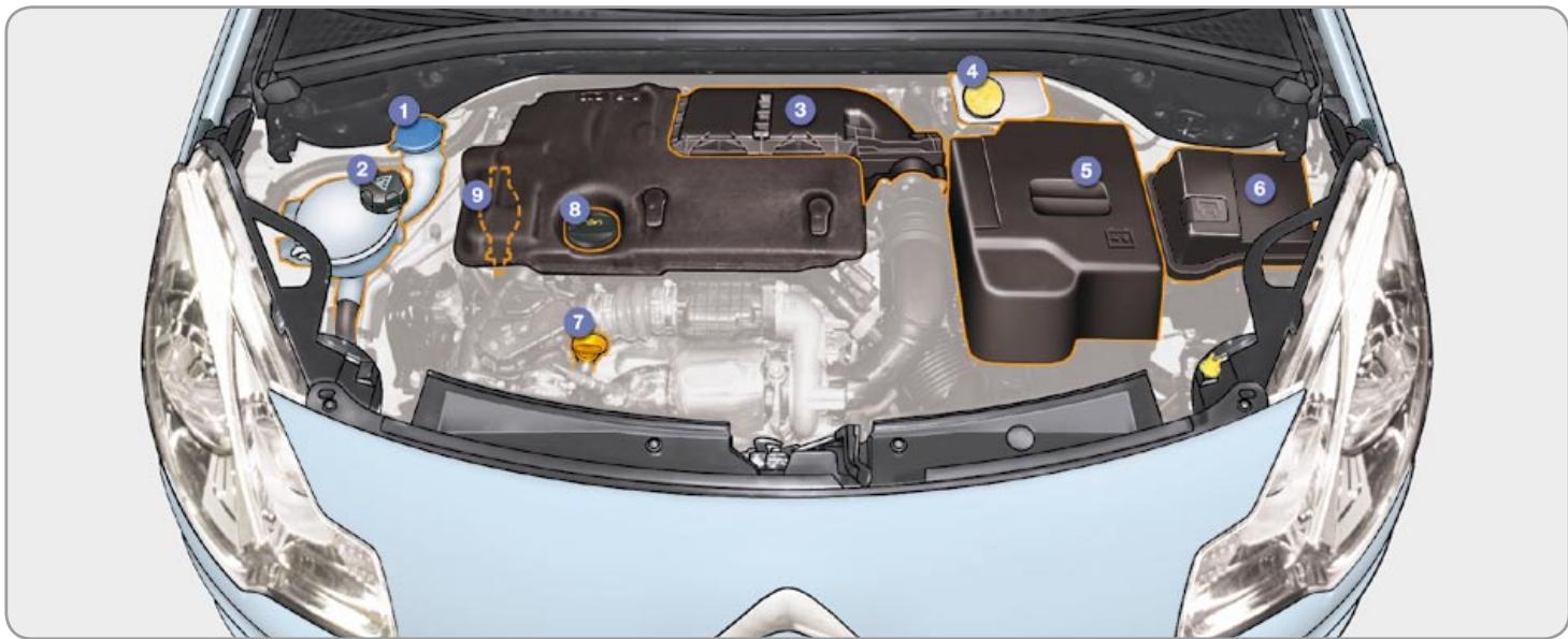 CITROEN C3 2 2009 - PETROL ENGINES - 1