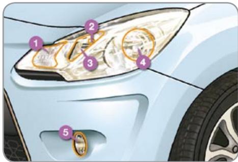 CITROEN C3 2 2009 - Front lamps - 1
