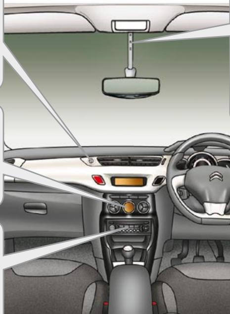 CITROEN C3 2 2009 - Audio and communication systems - 1