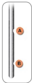 CITROEN C3 2 2009 - Dipstick - 1