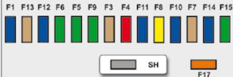 CITROEN C3 2 2009 - Access to the fuses - 2