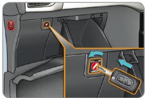 CITROEN C3 2 2009 - Groups 2 and 3: from 15 to 36kg - 5