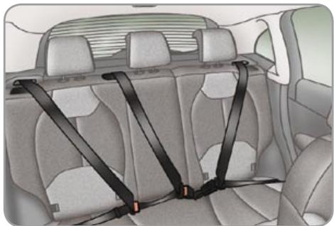 CITROEN C3 2 2009 - Rear seat belts - 1
