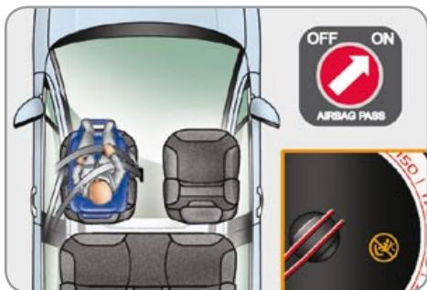CITROEN C3 2 2009 - "Forwards-facing" - 2