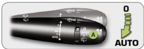 CITROEN C3 2 2009 - Activation - 1