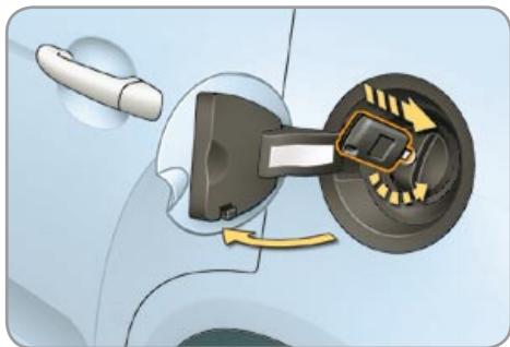 CITROEN C3 2 2009 - Filling - 2