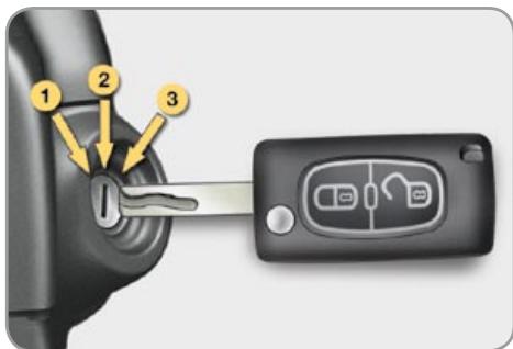 CITROEN C3 2 2009 - Ignition switch - 1