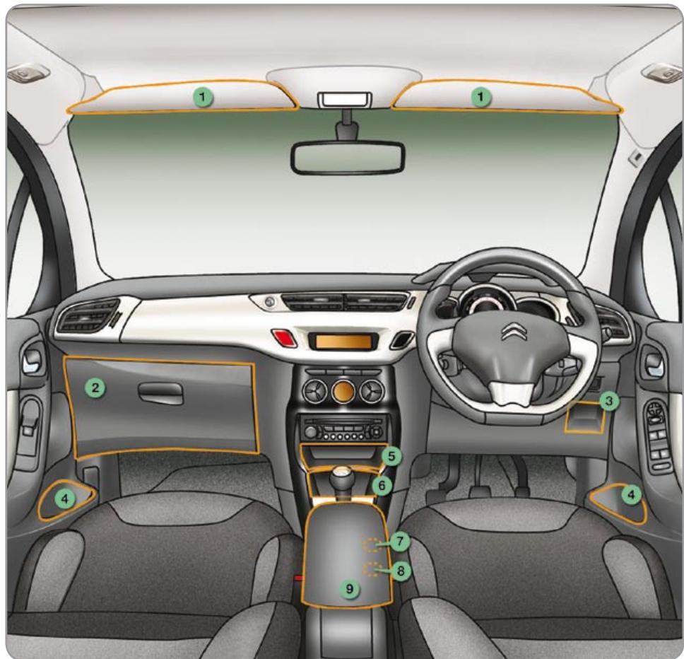 CITROEN C3 2 2009 - BOOT LIGHTING - 3