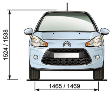 CITROEN C3 2 2009 - Quality of the fuel used for Diesel engines - 1